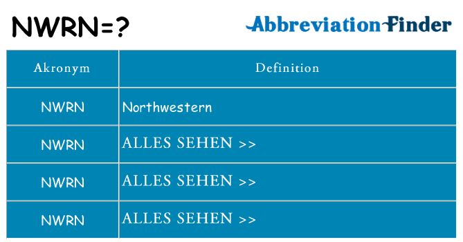Wofür steht nwrn
