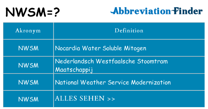Wofür steht nwsm