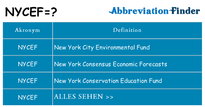 Wofür steht nycef