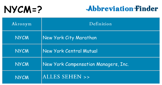 Wofür steht nycm