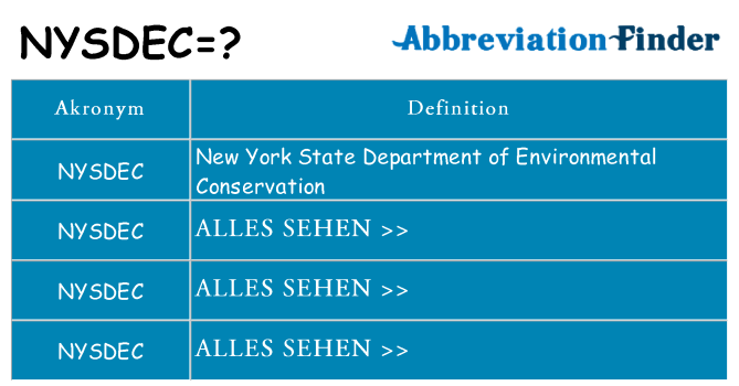 Wofür steht nysdec