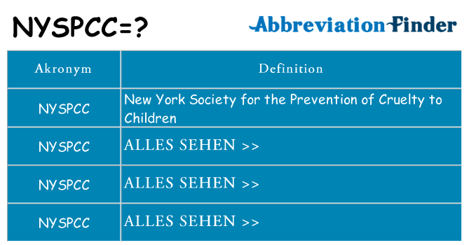 Wofür steht nyspcc