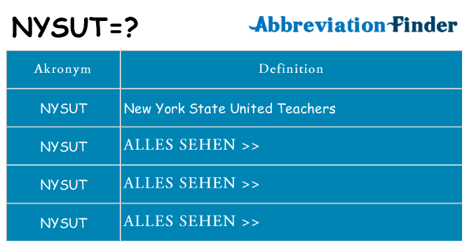 Wofür steht nysut
