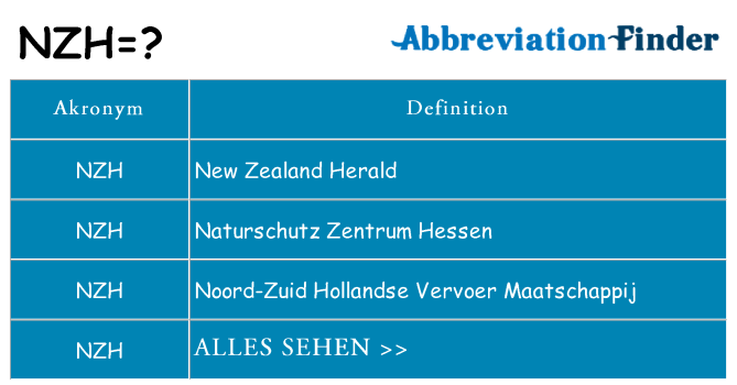 Wofür steht nzh