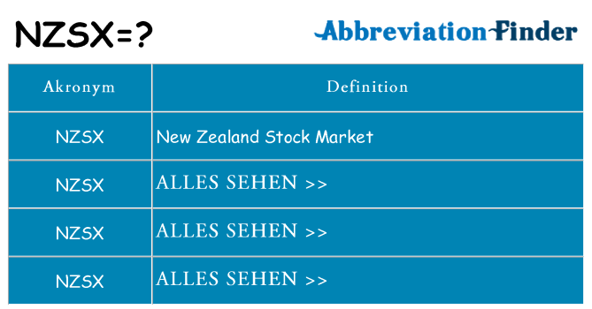 Wofür steht nzsx