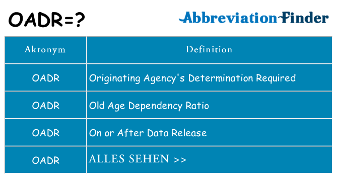 Wofür steht oadr