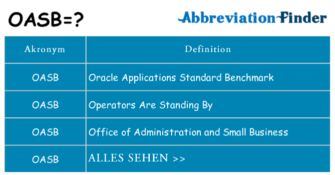 Wofür steht oasb