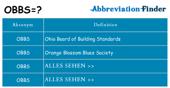 Wofür steht obbs