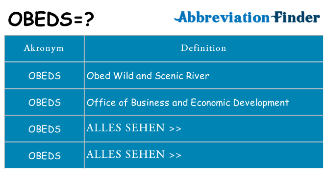 Wofür steht obeds
