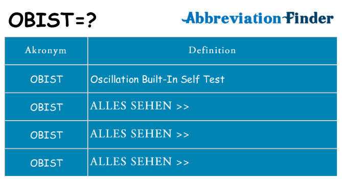 Wofür steht obist