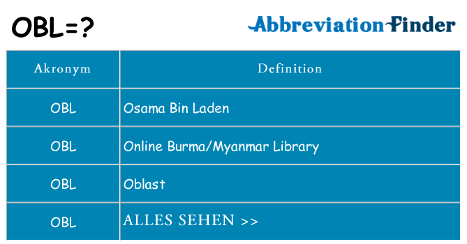 Wofür steht obl