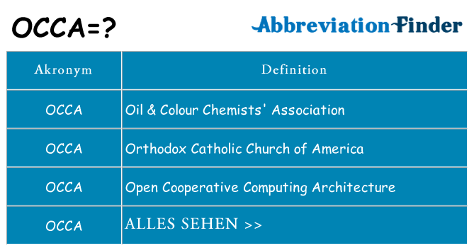 Wofür steht occa