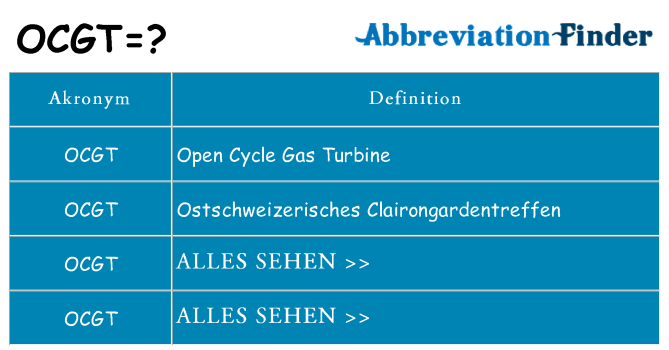 Wofür steht ocgt