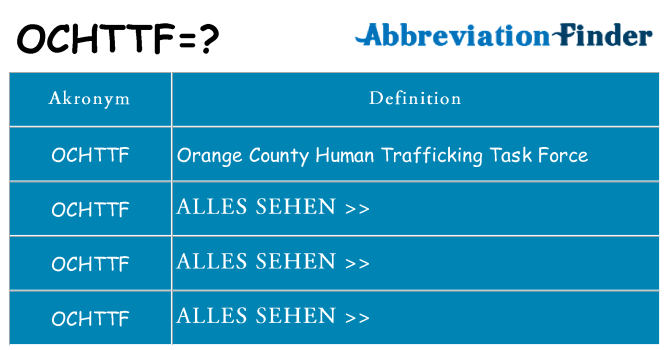 Wofür steht ochttf