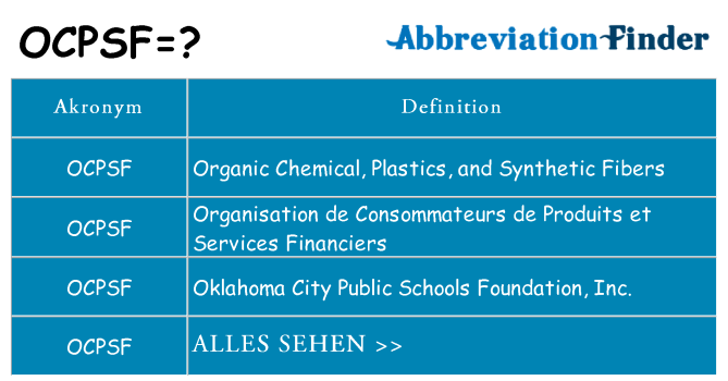 Wofür steht ocpsf