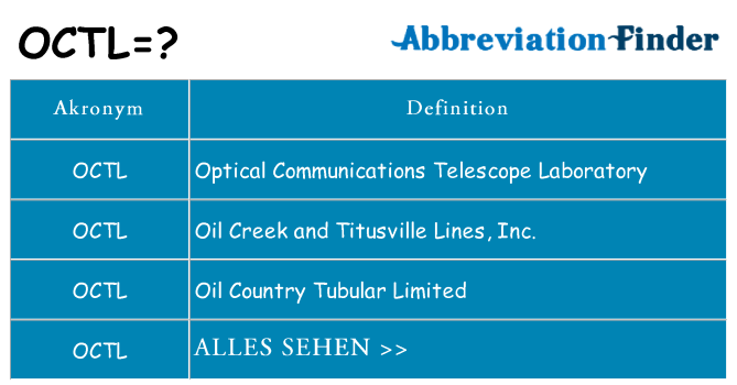 Wofür steht octl