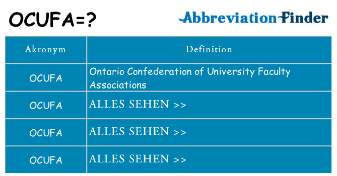 Wofür steht ocufa