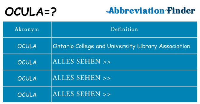 Wofür steht ocula