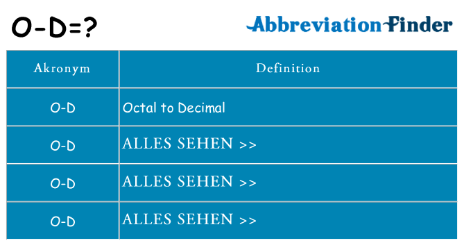 Wofür steht o-d