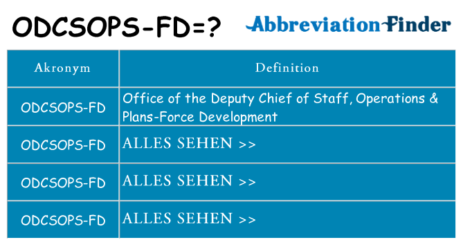 Wofür steht odcsops-fd