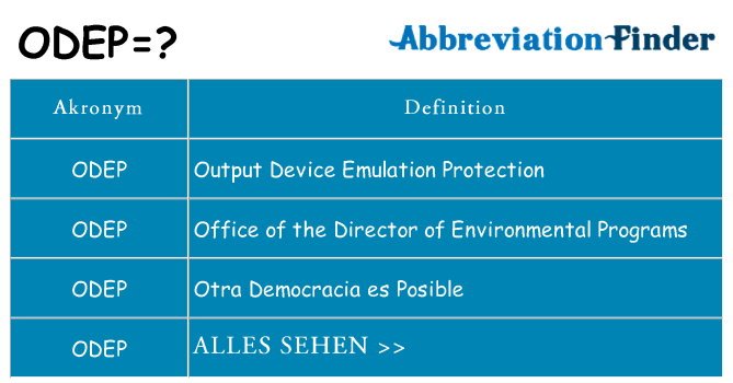 Wofür steht odep