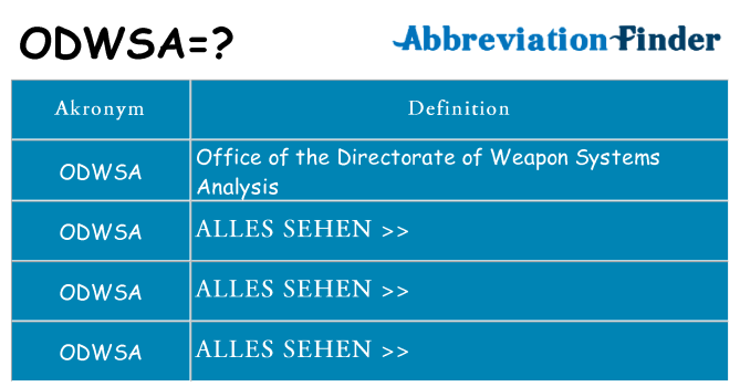 Wofür steht odwsa