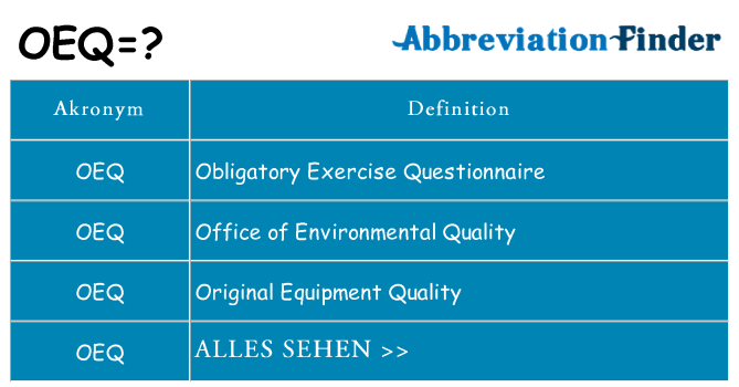 Wofür steht oeq