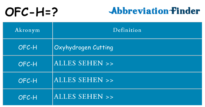 Wofür steht ofc-h