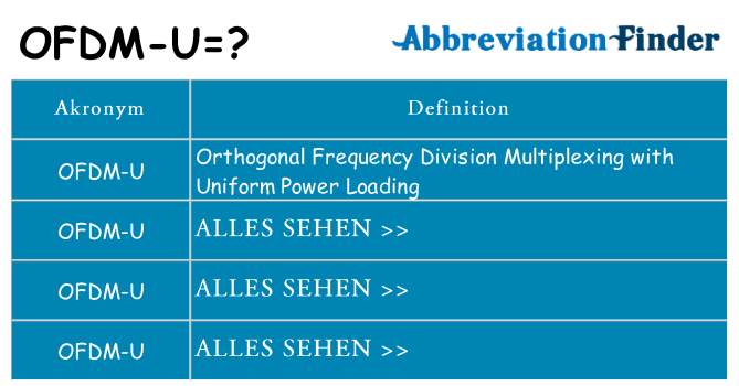 Wofür steht ofdm-u