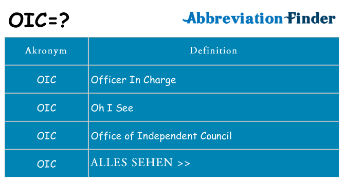 Wofür steht oic