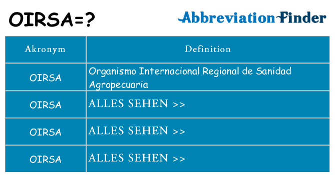Wofür steht oirsa