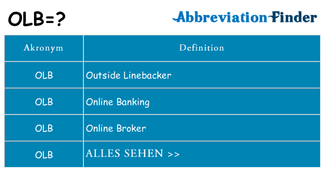 Wofür steht olb