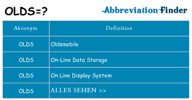 Wofür steht olds