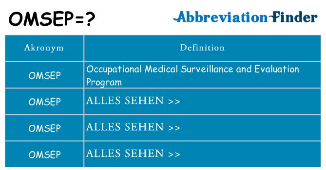 Wofür steht omsep