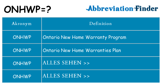Wofür steht onhwp