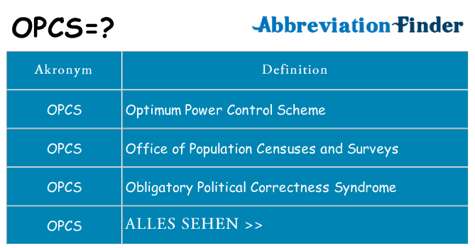 Wofür steht opcs