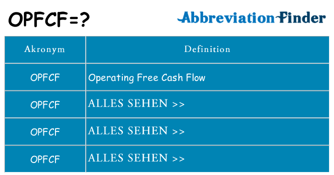 Wofür steht opfcf