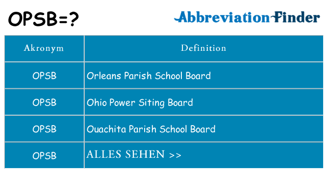 Wofür steht opsb
