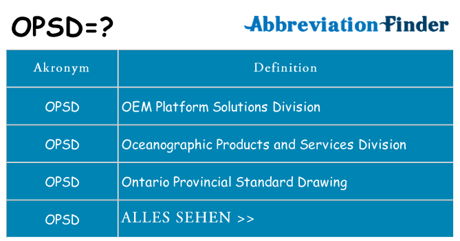 Wofür steht opsd