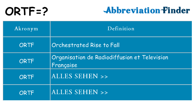 Wofür steht ortf