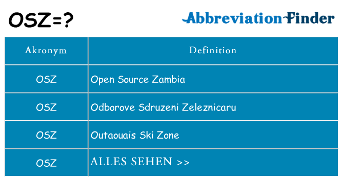 Wofür steht osz
