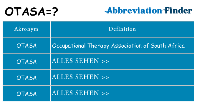 Wofür steht otasa