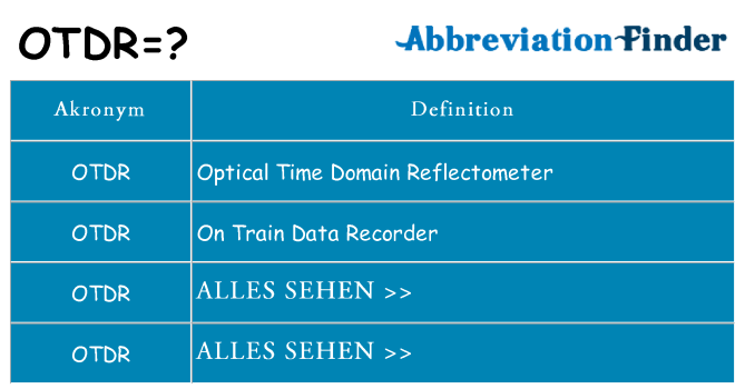 Wofür steht otdr