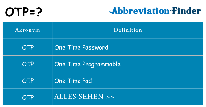 Wofür steht otp