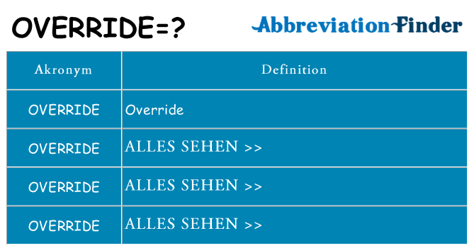 Wofür steht override