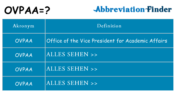 Wofür steht ovpaa