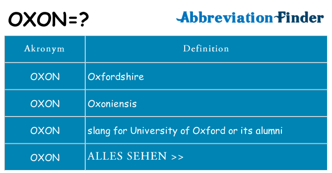 Wofür steht oxon