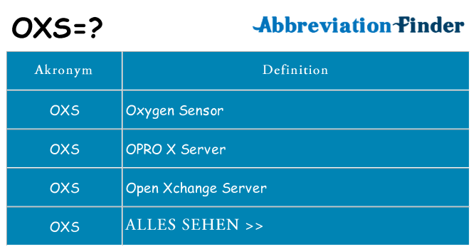 Wofür steht oxs