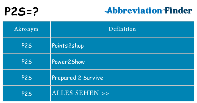 Wofür steht p2s