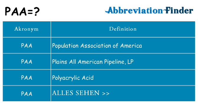 Wofür steht paa